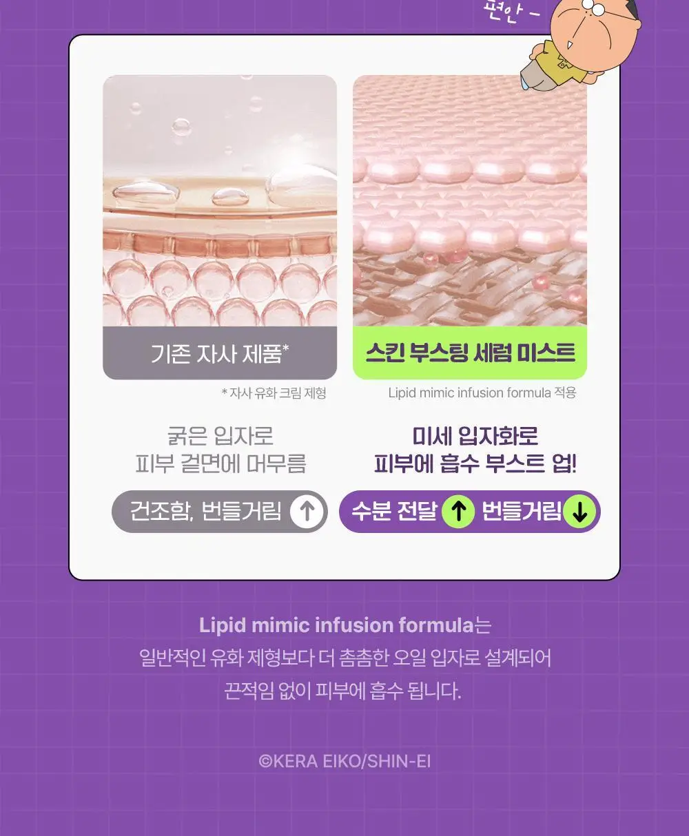 [뿌리는PDRN] 차앤박 더마앤서 스킨 부스팅 세럼 미스트 250ml (아따맘마 콜라보) 상세페이지 11